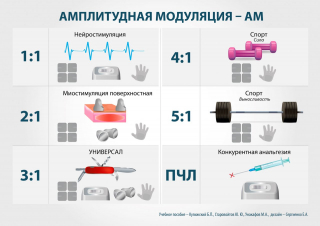 СКЭНАР-1-НТ (исполнение 01)  в Невьянске купить Нейродэнс ПКМ официальный сайт - denasdevice.ru 